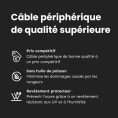 Avantages du câble périphérique pour les robot tondeuses